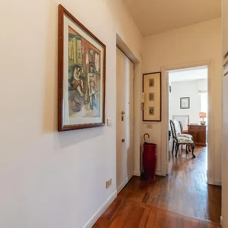 Colosseum - Charme Holidays Rzym