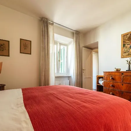 Colosseum - Charme Holidays * Rzym