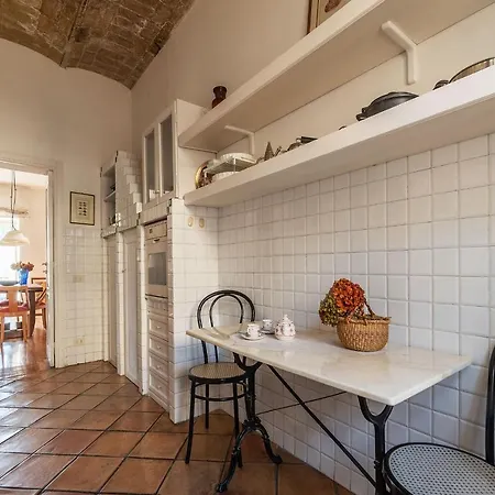 Apartament Colosseum - Charme Holidays